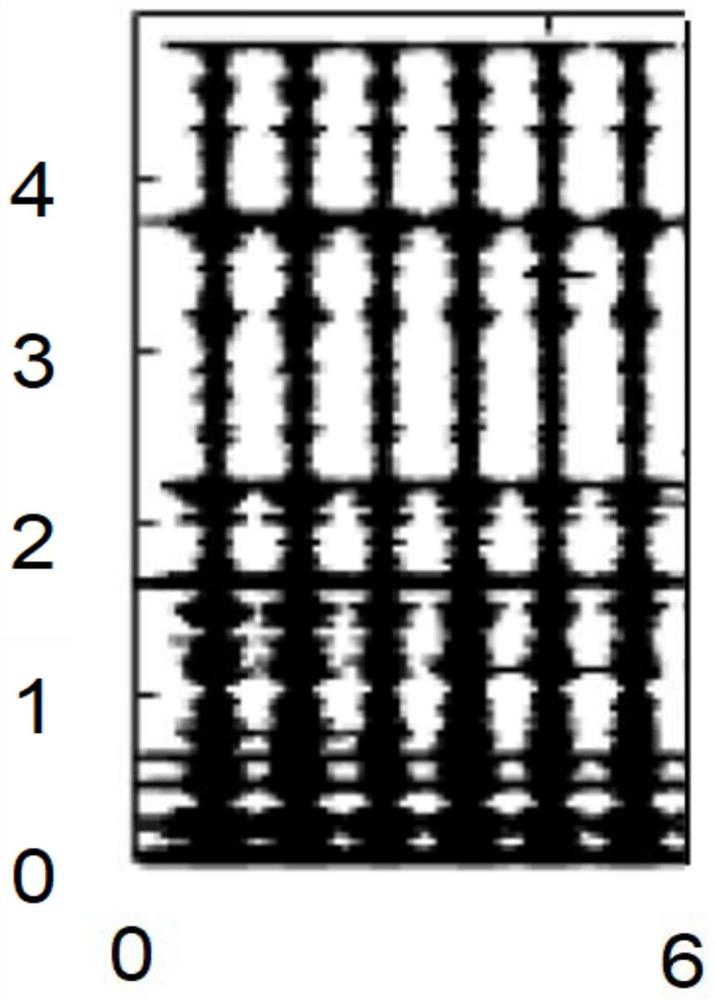 Deep rock mass quality detection method based on seismic waves while drilling and related device