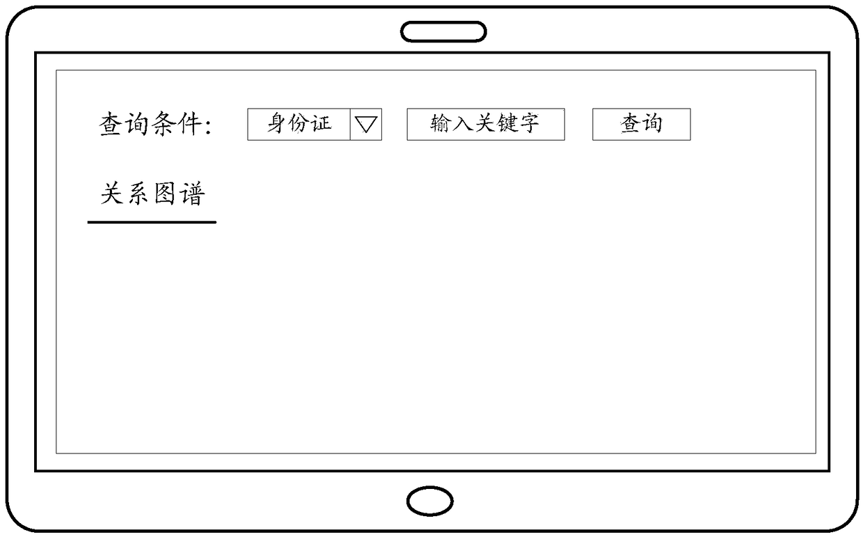 Data processing method and device