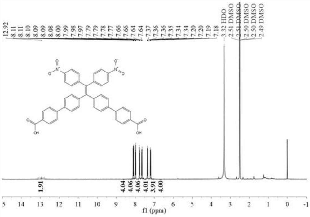 Antibacterial organic compound as well as preparation method and application thereof