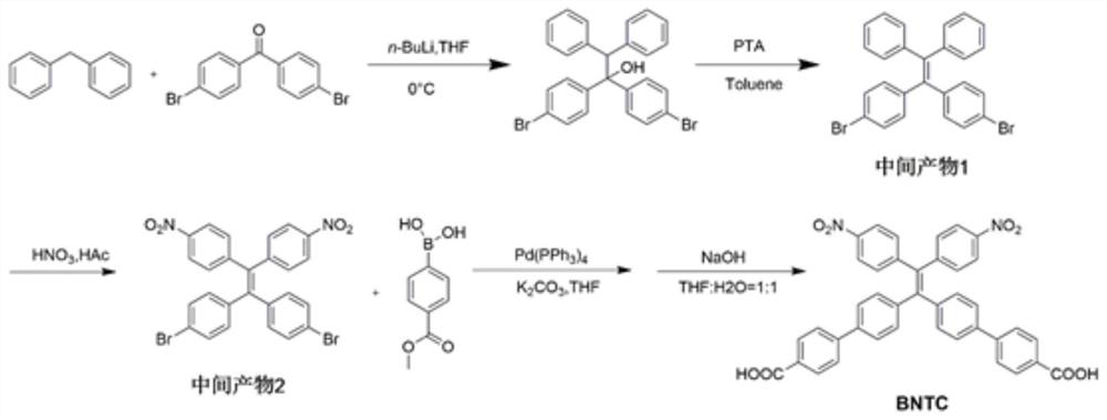 Antibacterial organic compound as well as preparation method and application thereof