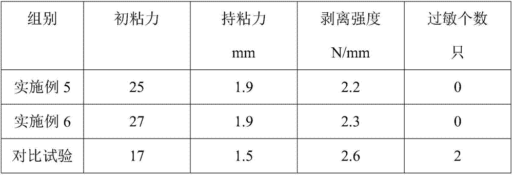 Far-infrared muscles and bones pain relieving plaster and preparation method thereof