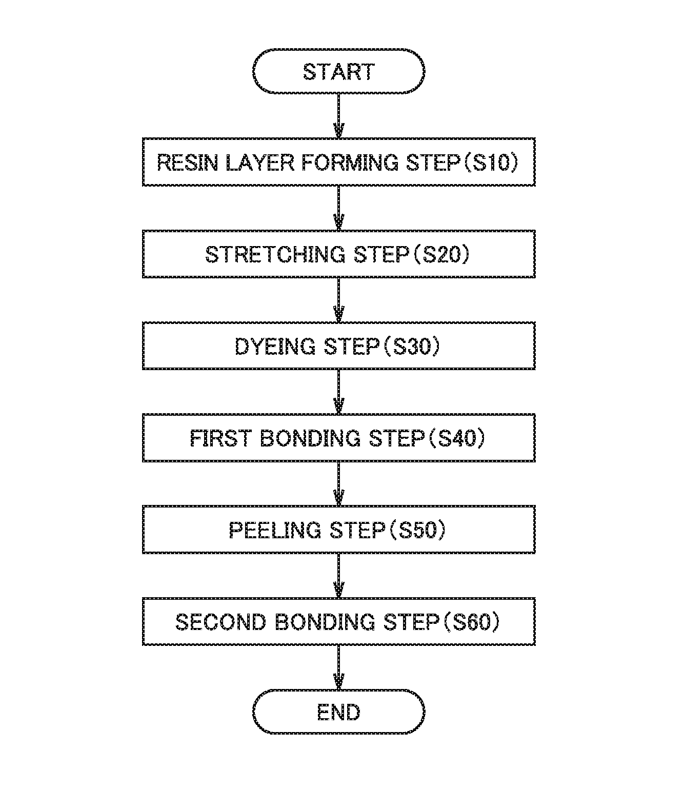 Polarizer and polarizing plate including same