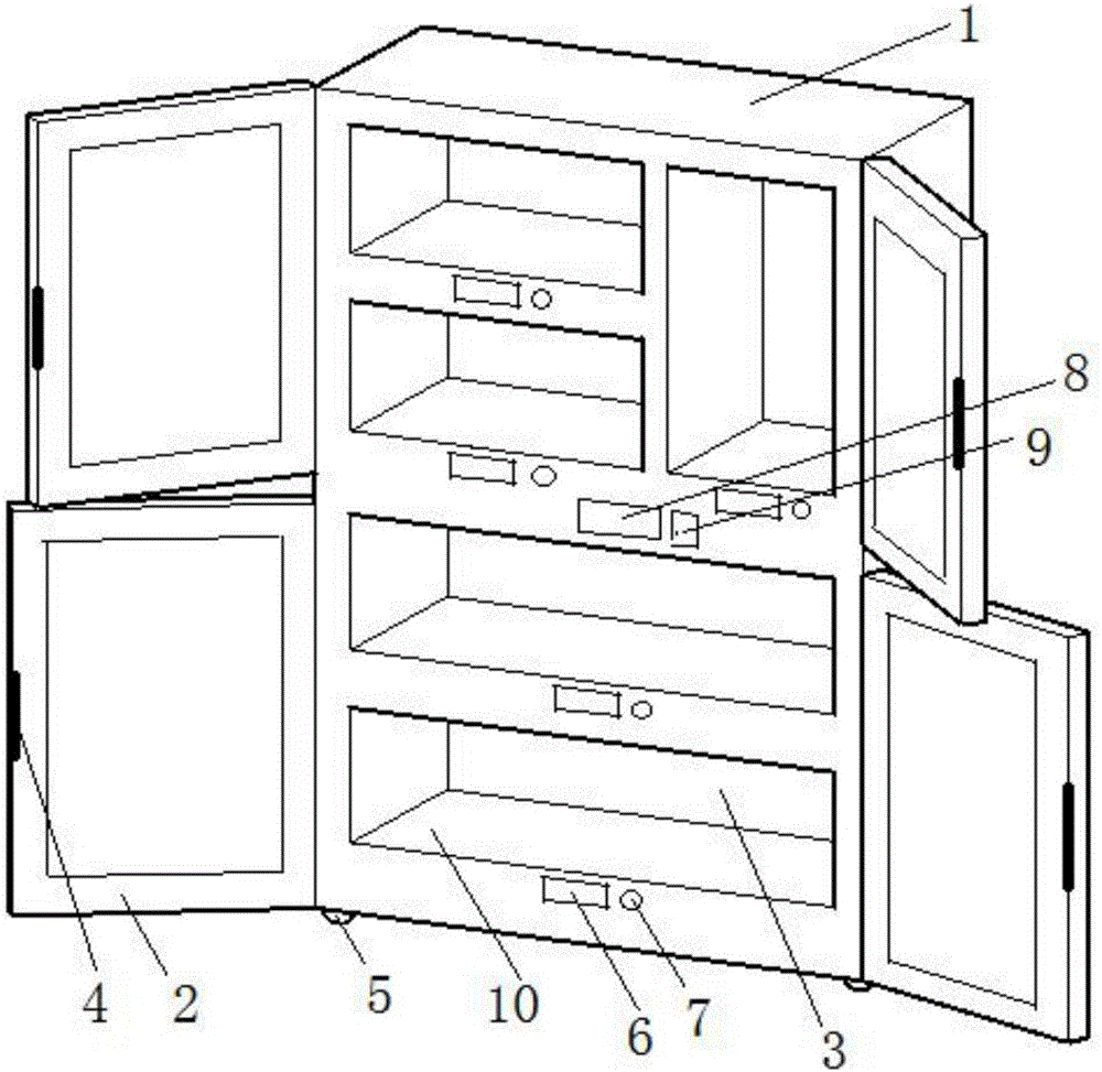 Data statistic device for education management