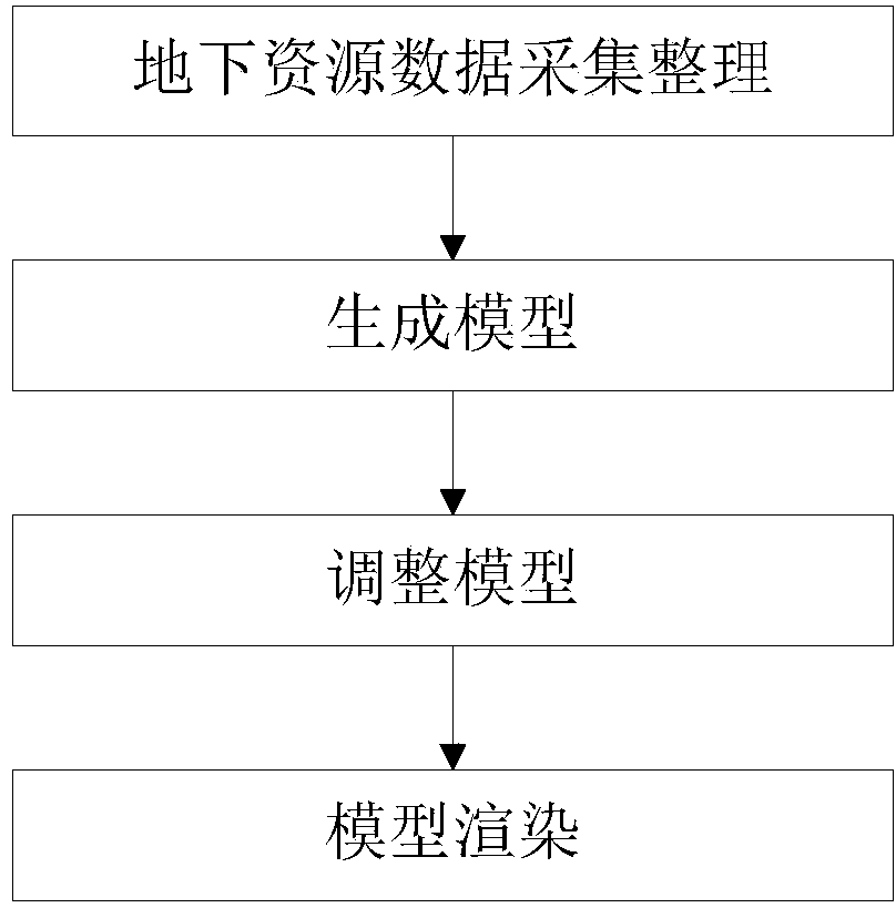 Two-dimensional cable data based three-dimensional cable model generation method