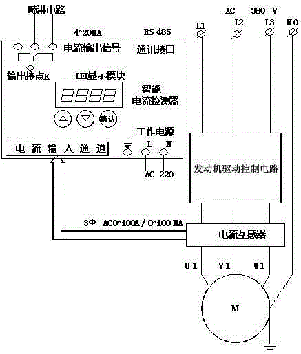 Intelligent current detection spray system and control method for belt conveyor