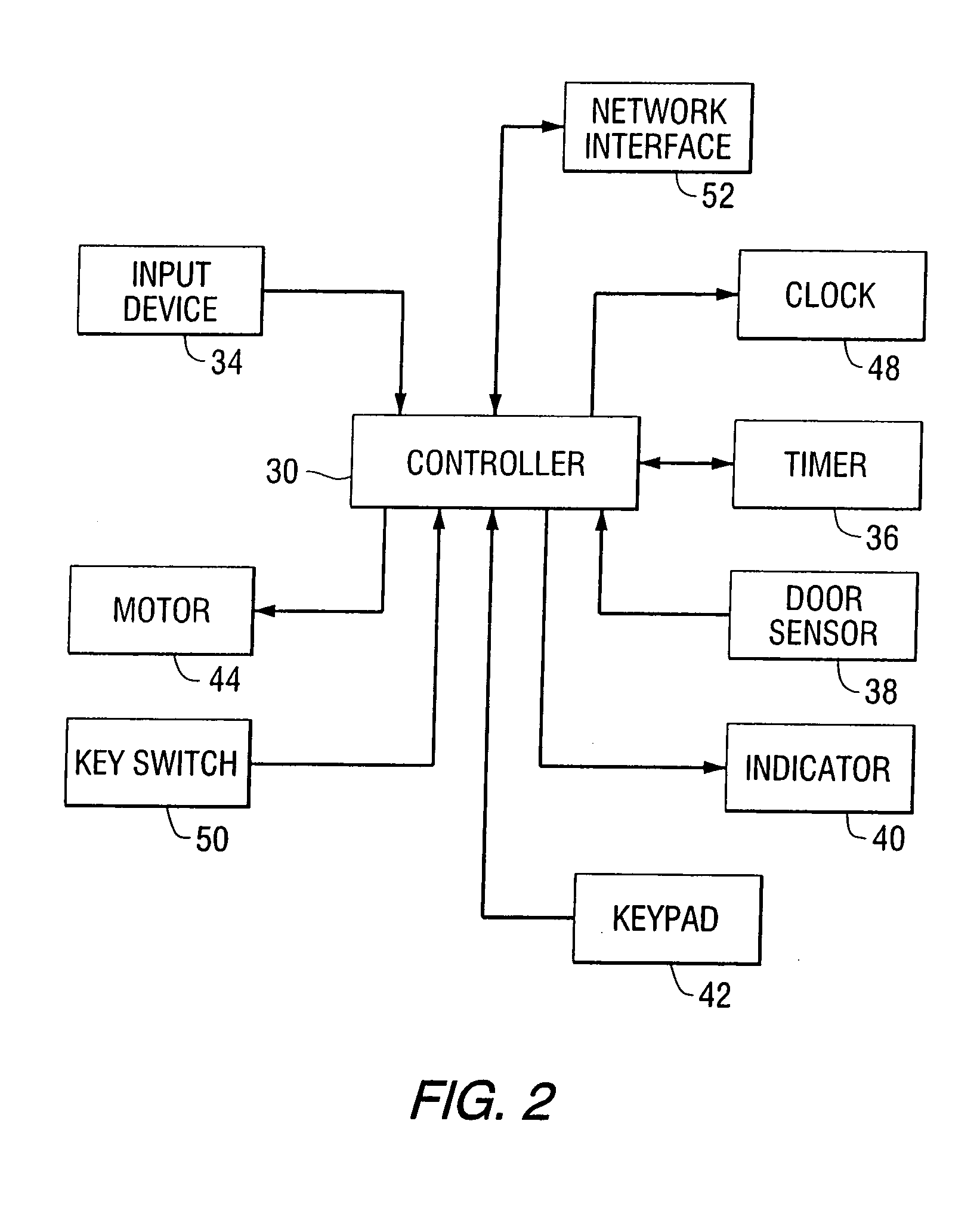 Patient controlled timed medication dispenser