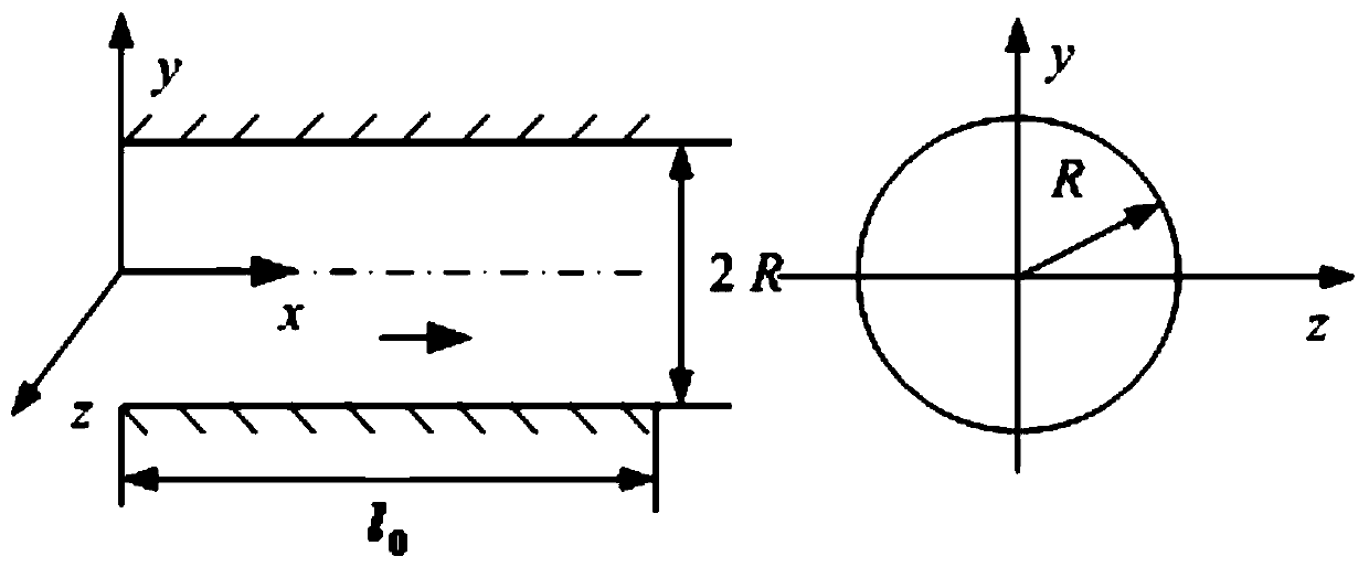 Tight reservoir liquid phase apparent permeability calculation method and device