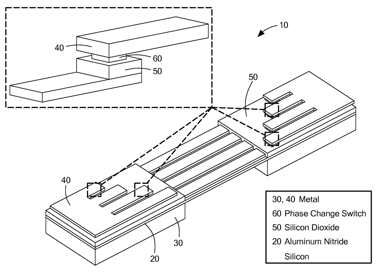 Piezoelectric MEMS Resonator with Integrated Phase Change Material Switches