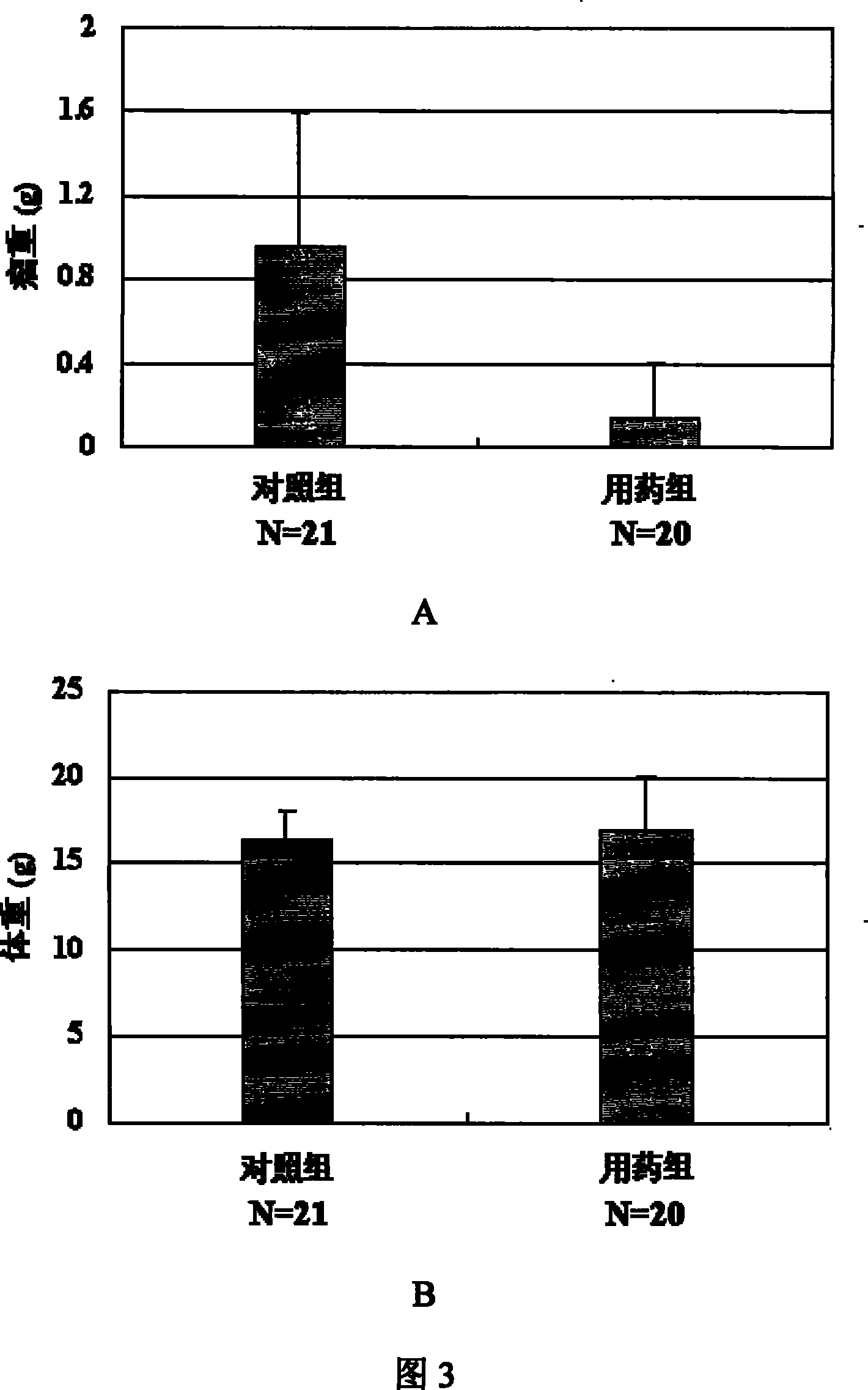 Berbamine derivative and application of salt thereof