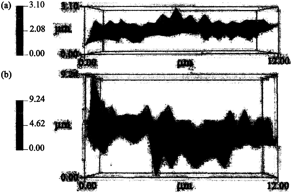 Bark-like polypropylene/polycarbonate nanofiber meltblown air filter material and preparation method thereof