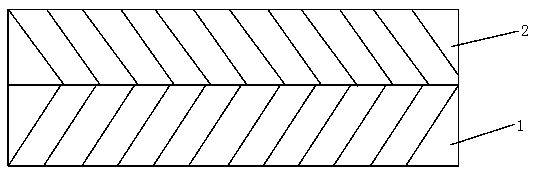 Nickel-net polyvinyl chloride foam attaching process used for processing table cloth