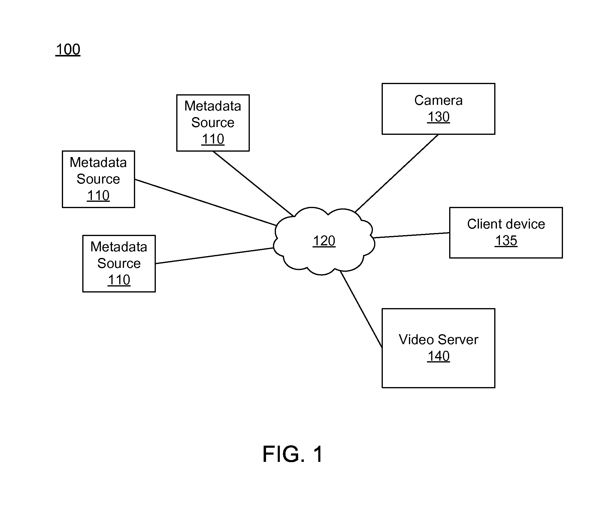 Voice-Based Video Tagging