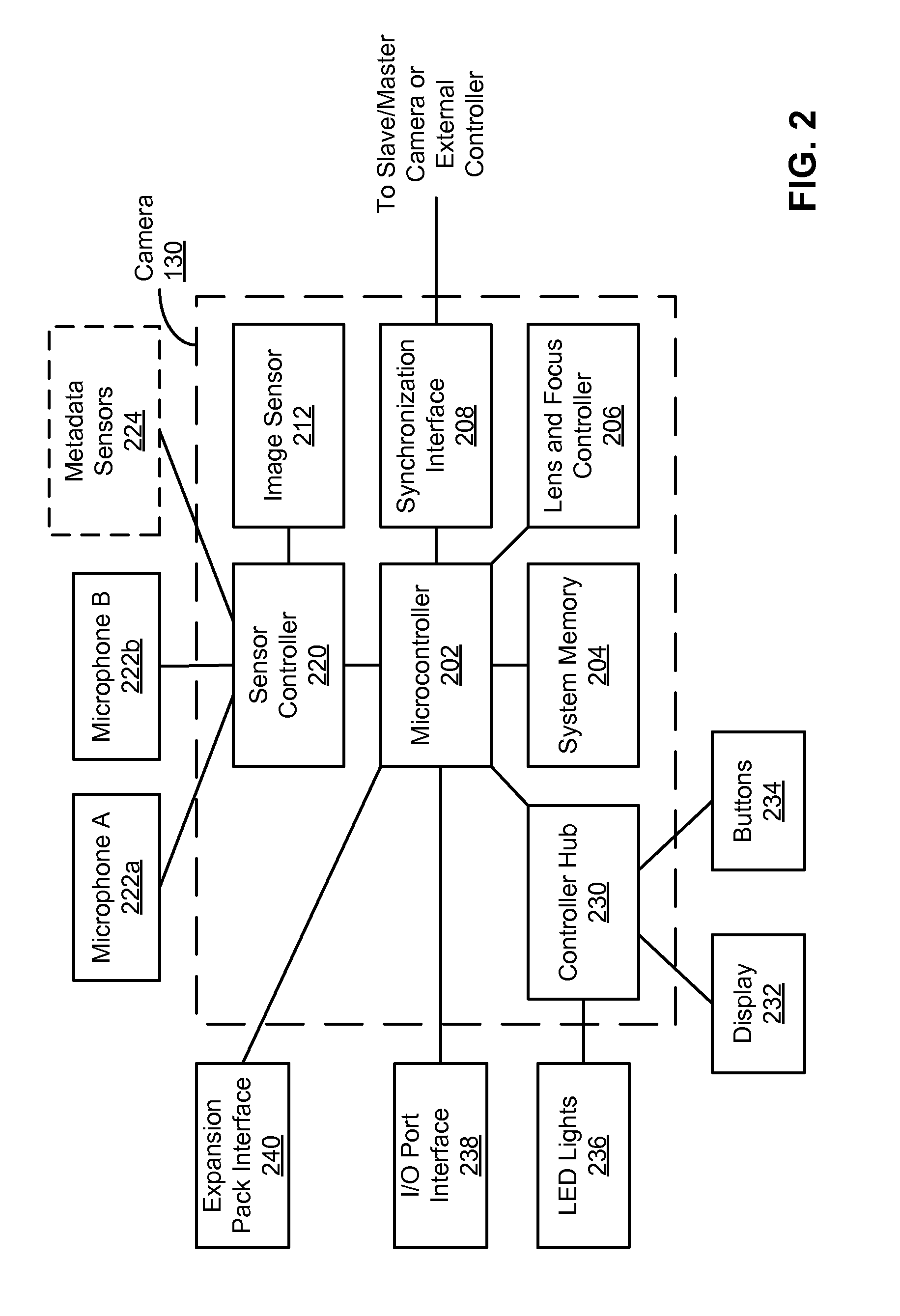 Voice-Based Video Tagging