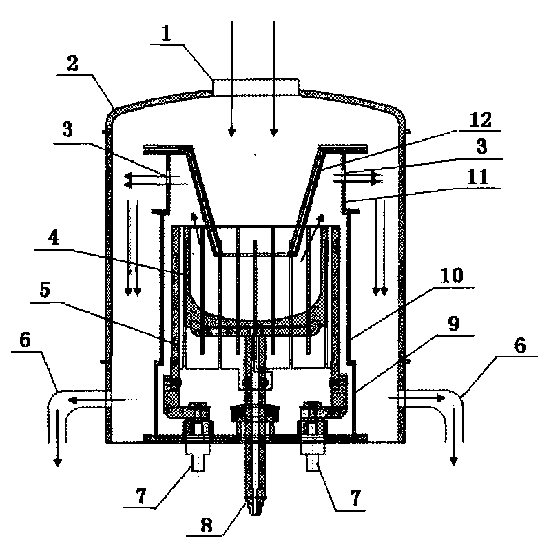 Exhaust method and device of thermal field of single crystal furnace