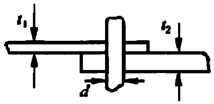 Modeling method for quickly simulating bolt connection of a single-sided lap joint piece