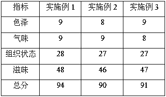 Pine pollen enzyme and preparation method thereof, as well as enzyme jelly prepared from pine pollen enzyme and preparation method of enzyme jelly