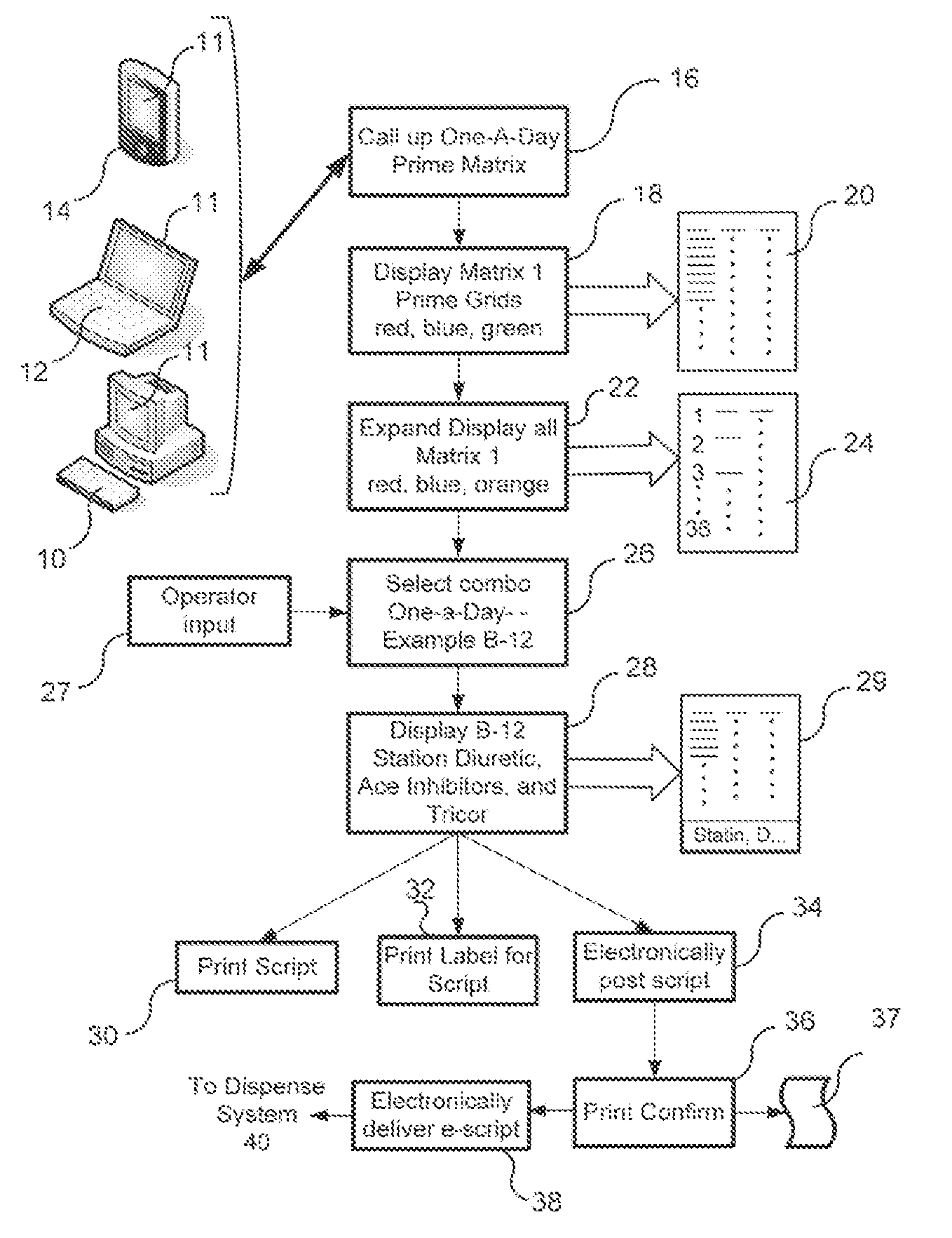 Pharmaceutical Packaging and Method for Delivery of Same