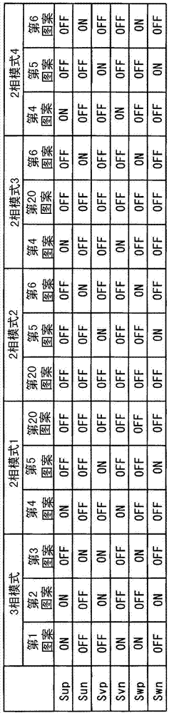 Electrical motor device