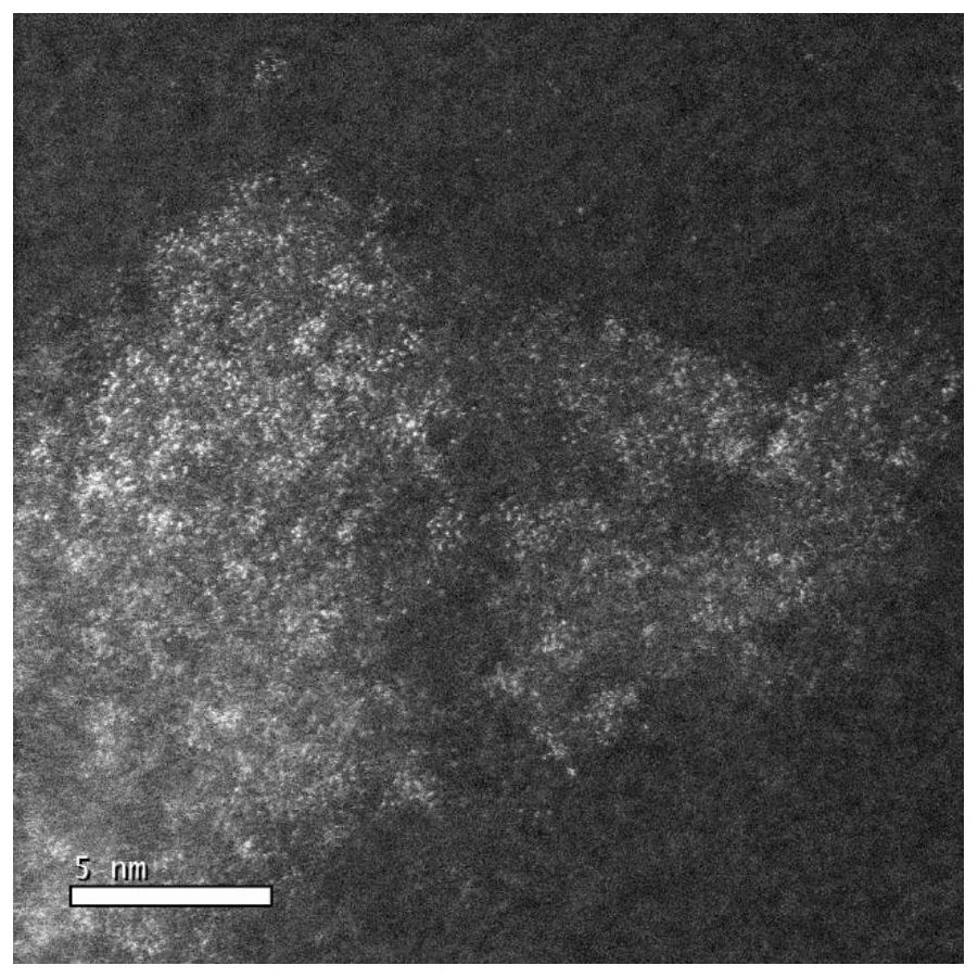 A kind of highly dispersed non-precious metal catalyst and its preparation method and application