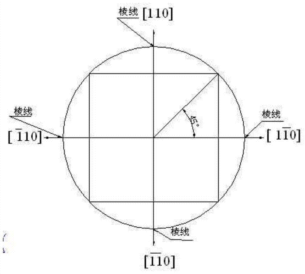 A method for laying a seed crystal, a method for preparing a quasi-single crystal silicon wafer, and a quasi-single crystal silicon wafer