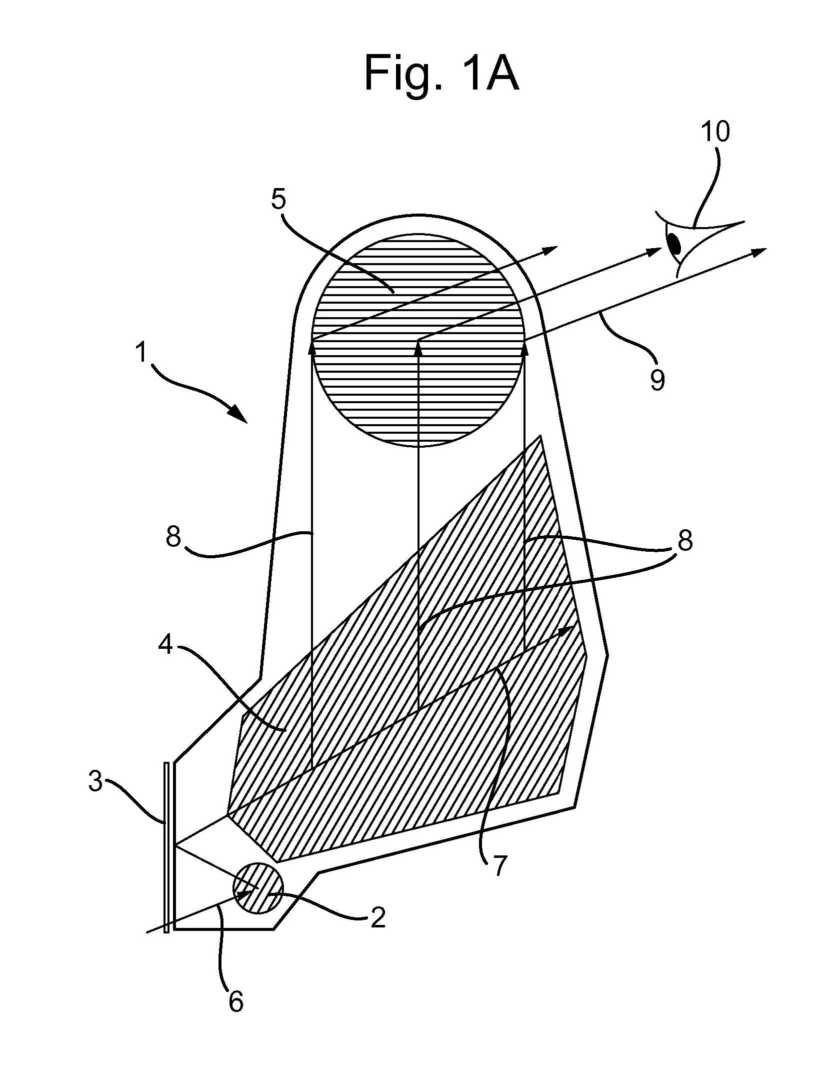 Improvements in and relating to waveguides