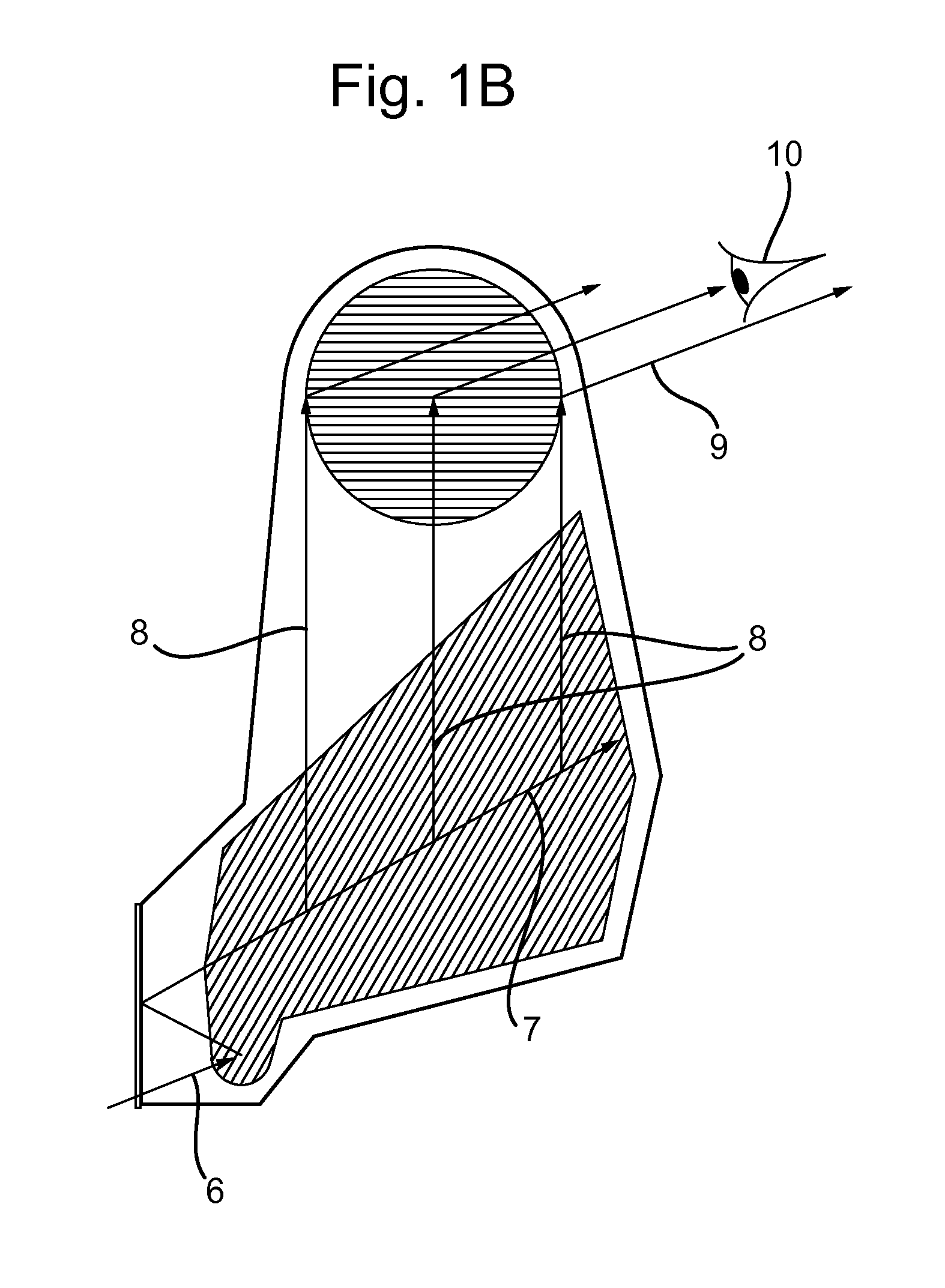 Improvements in and relating to waveguides