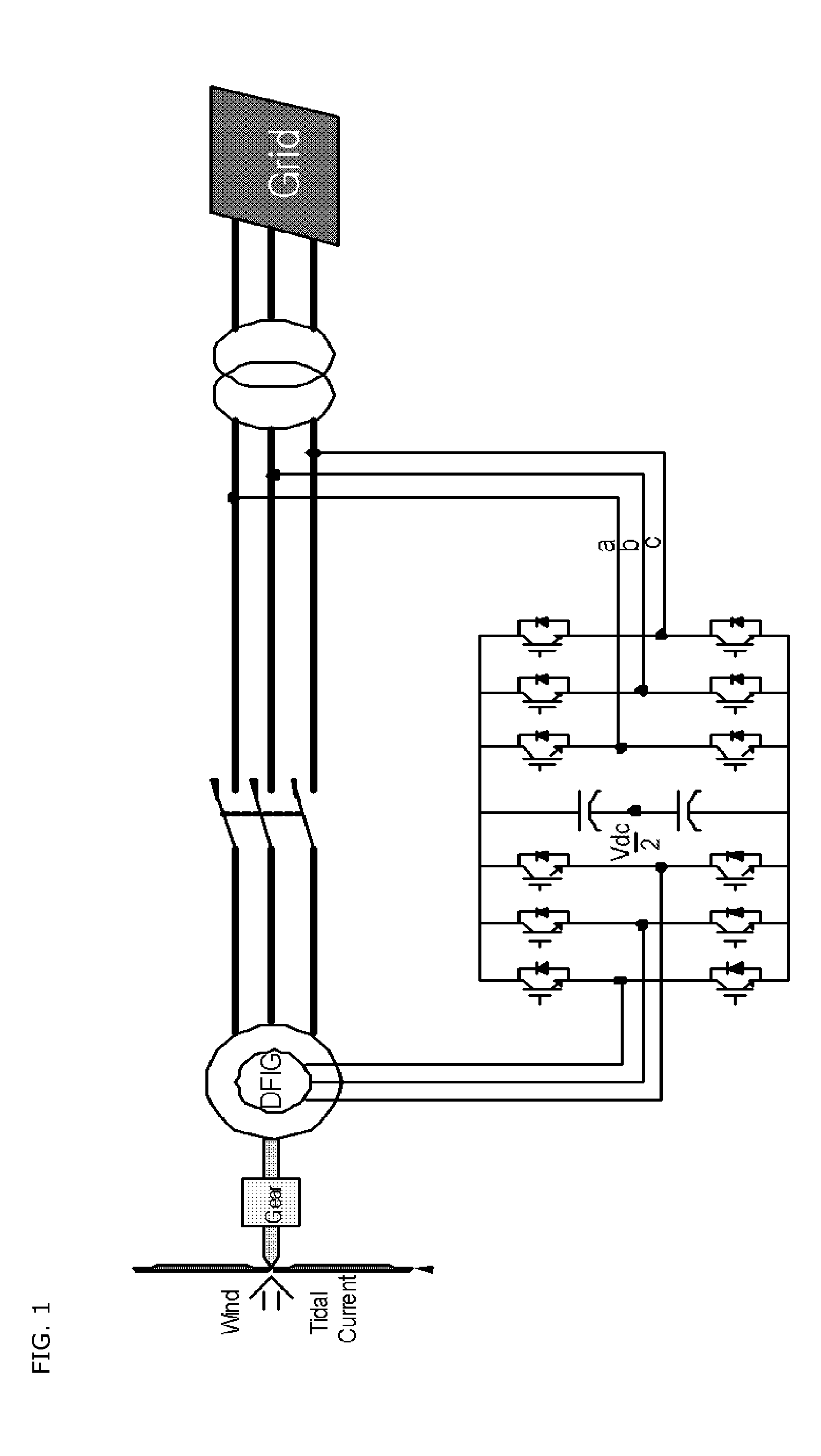 Control Device for Doubly-Fed Induction Generator in Which Feedback Linearization Method is Embedded