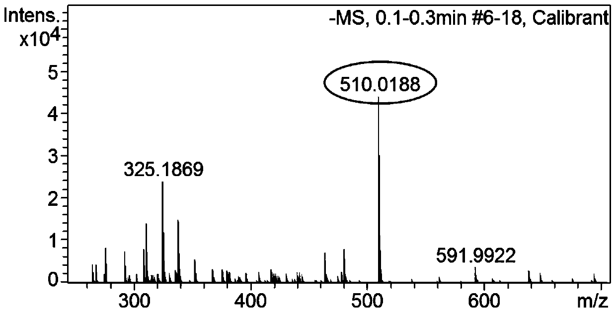 Viscosity fluorescent probe with mitochondrial targeting function as well as preparation method and application thereof