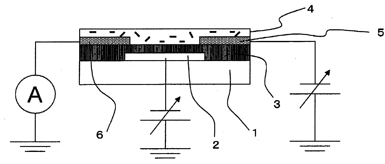 Carbon nanotube composite, organic semiconductor composite, and field-effect transistor