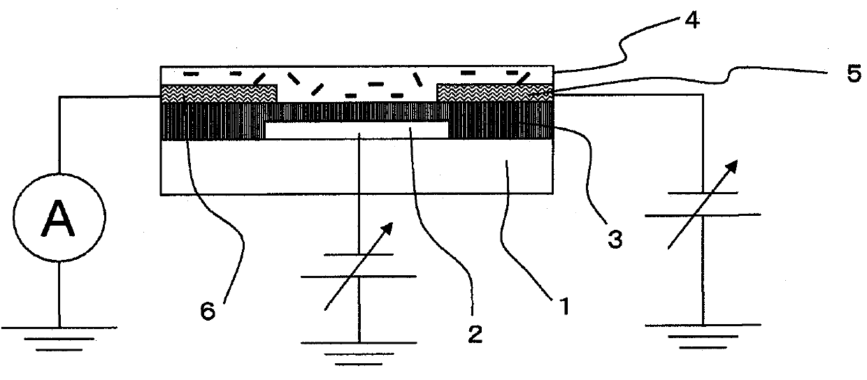 Carbon nanotube composite, organic semiconductor composite, and field-effect transistor