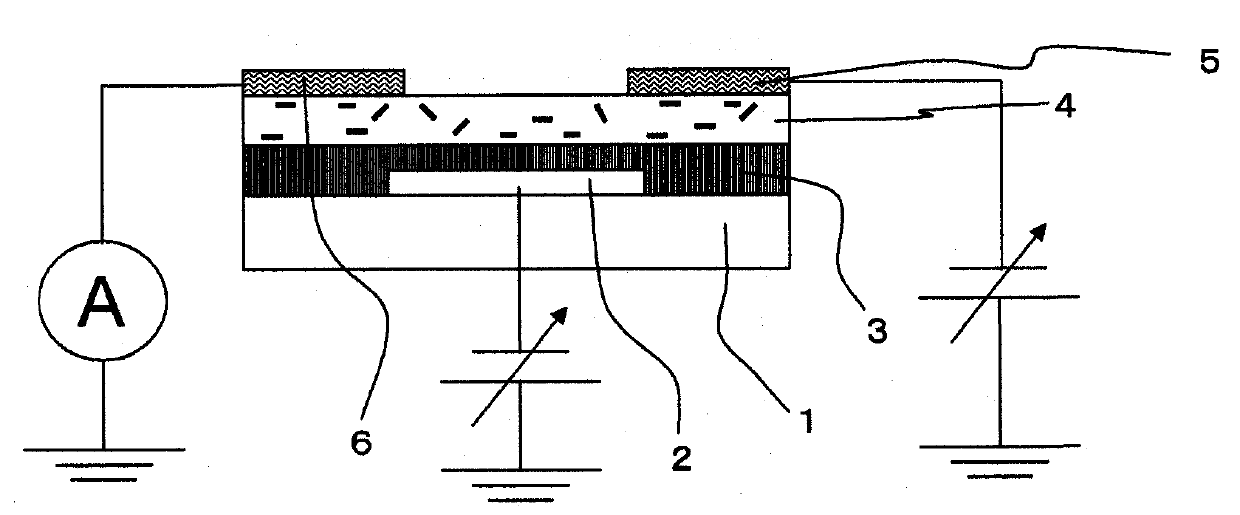 Carbon nanotube composite, organic semiconductor composite, and field-effect transistor