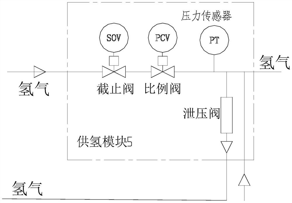 Fuel cell hydrogen supply and return system and fuel cell