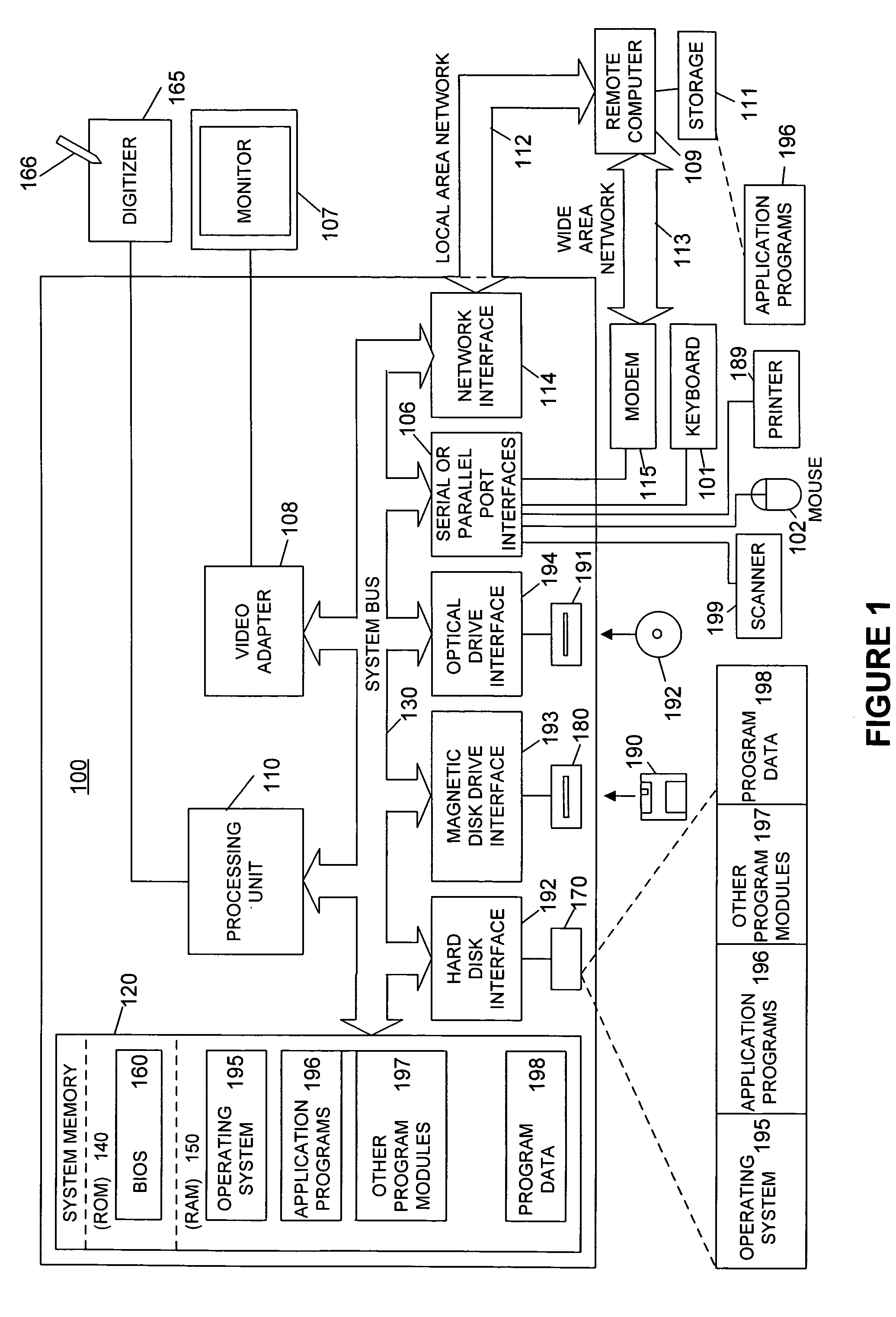 Implementing handwritten shorthand in a computer system