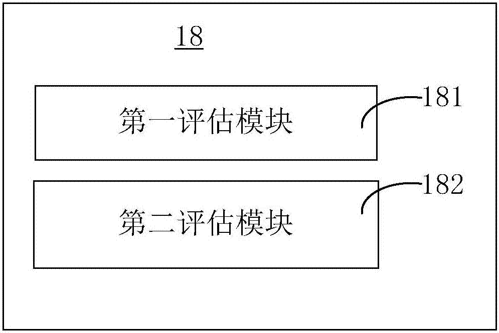 Multi-mode interactive speech language function disorder evaluation system and method