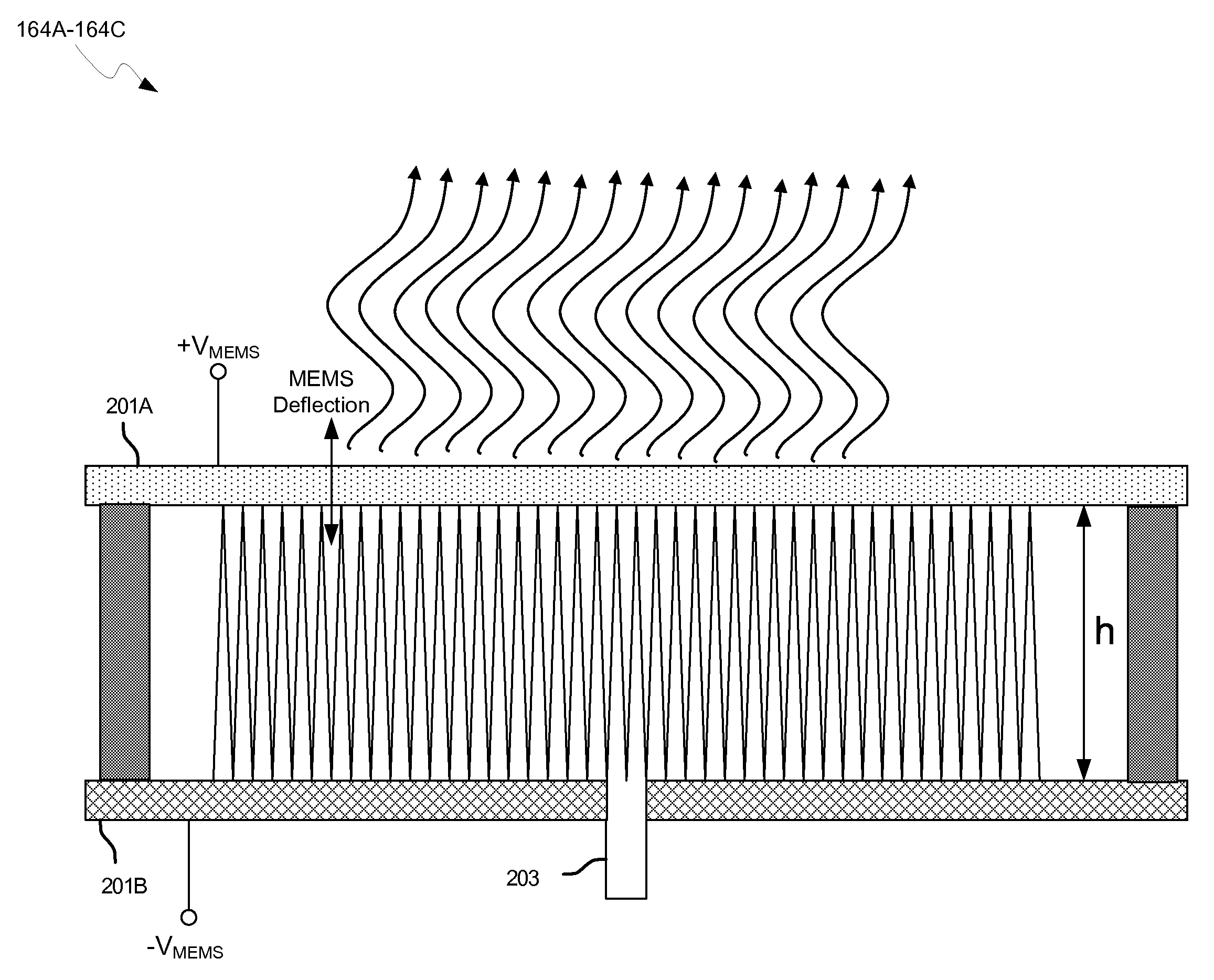 Method and system for wireless communication utilizing leaky wave antennas on a printed circuit board