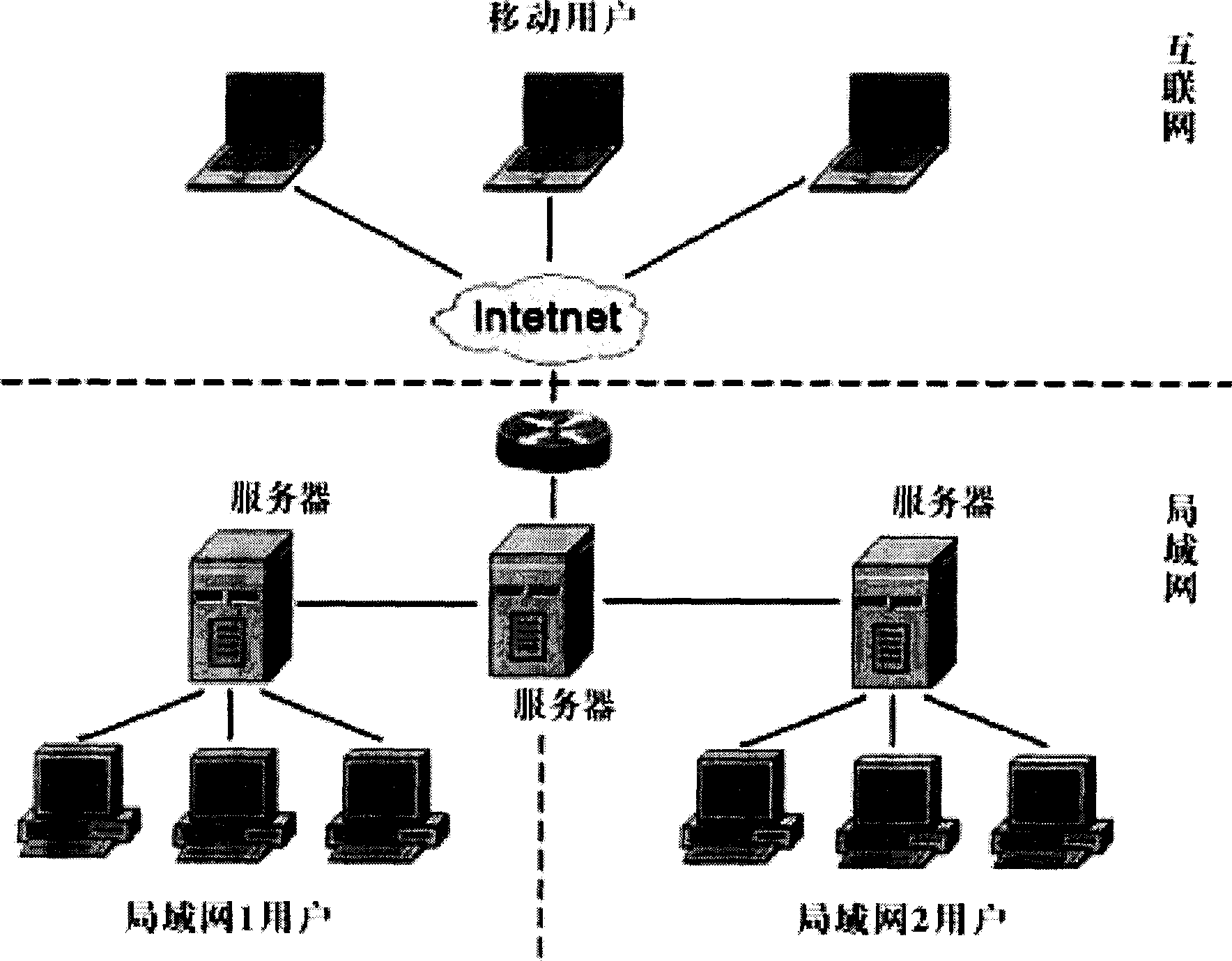 Videoconference audio frequency quality test method