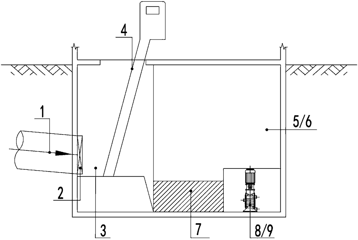 An optimization system for sewage interception of interception drainage pumping station with porous permeable separation wall added