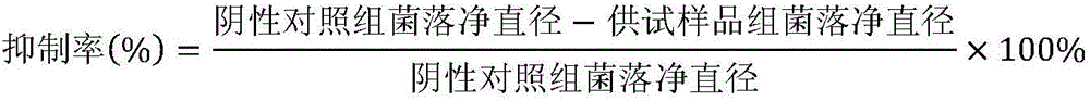 Water-extraction preparation method and application of antibacterial active component in bamboo willow