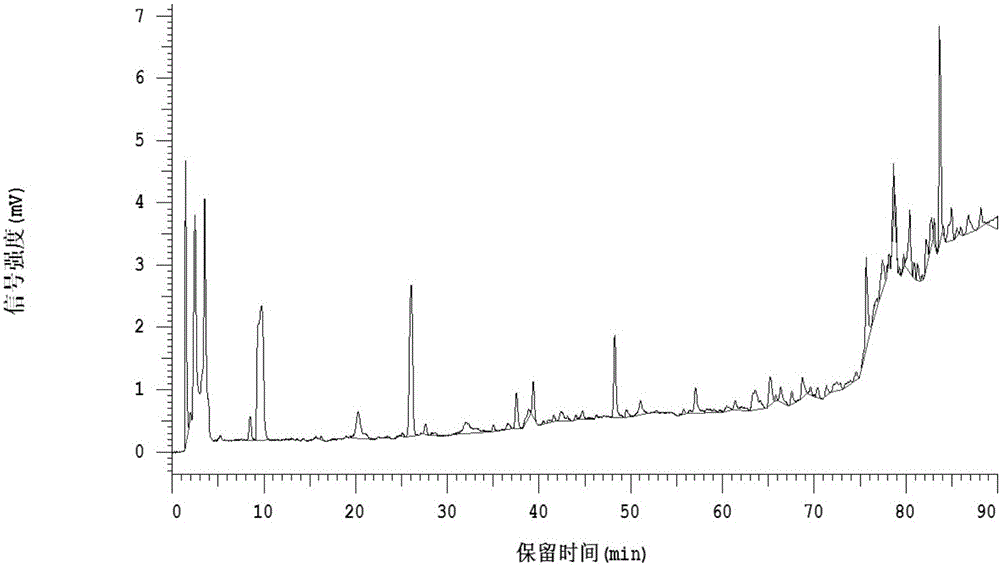 Water-extraction preparation method and application of antibacterial active component in bamboo willow