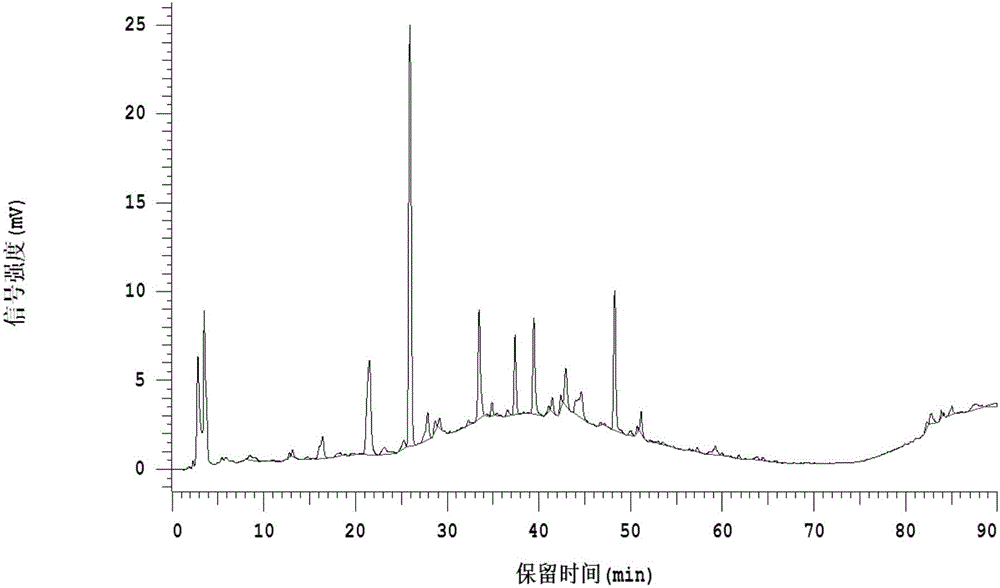 Water-extraction preparation method and application of antibacterial active component in bamboo willow