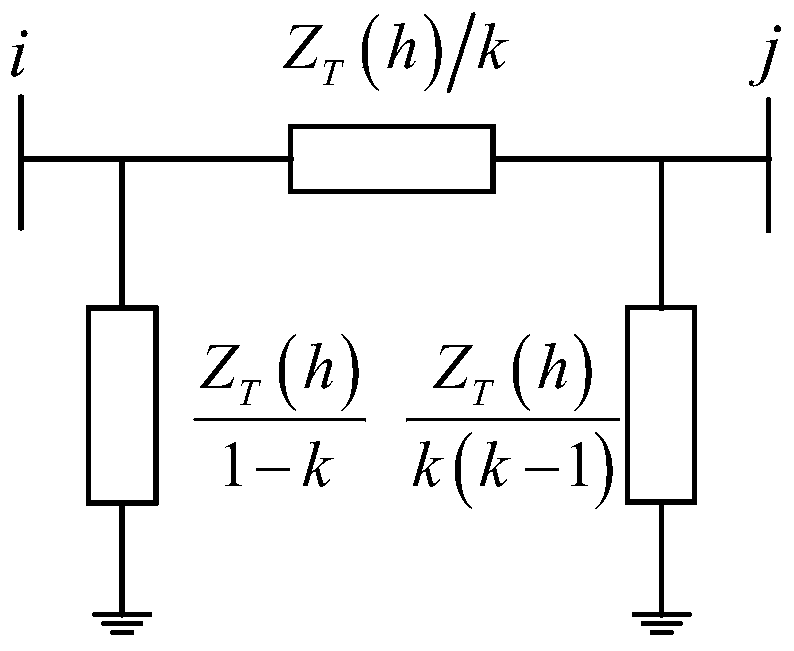 A harmonic impedance scanning method for AC system based on bpa data