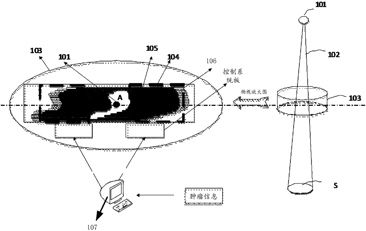 Sub-field information determination method and device