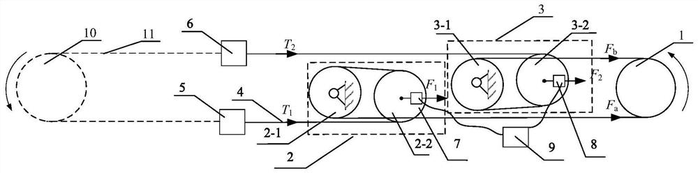 Tension adjustment mechanism and adjustment method on both sides of tension rope traction system