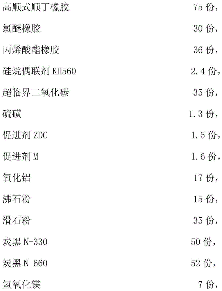 High-elasticity foamed rubber