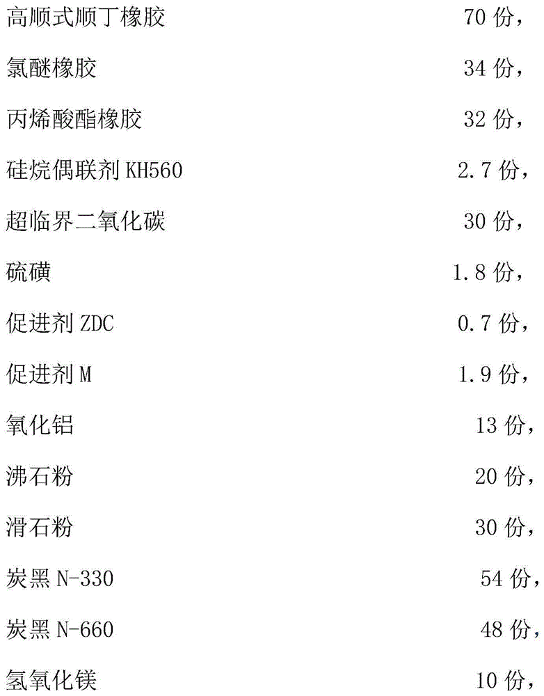 High-elasticity foamed rubber