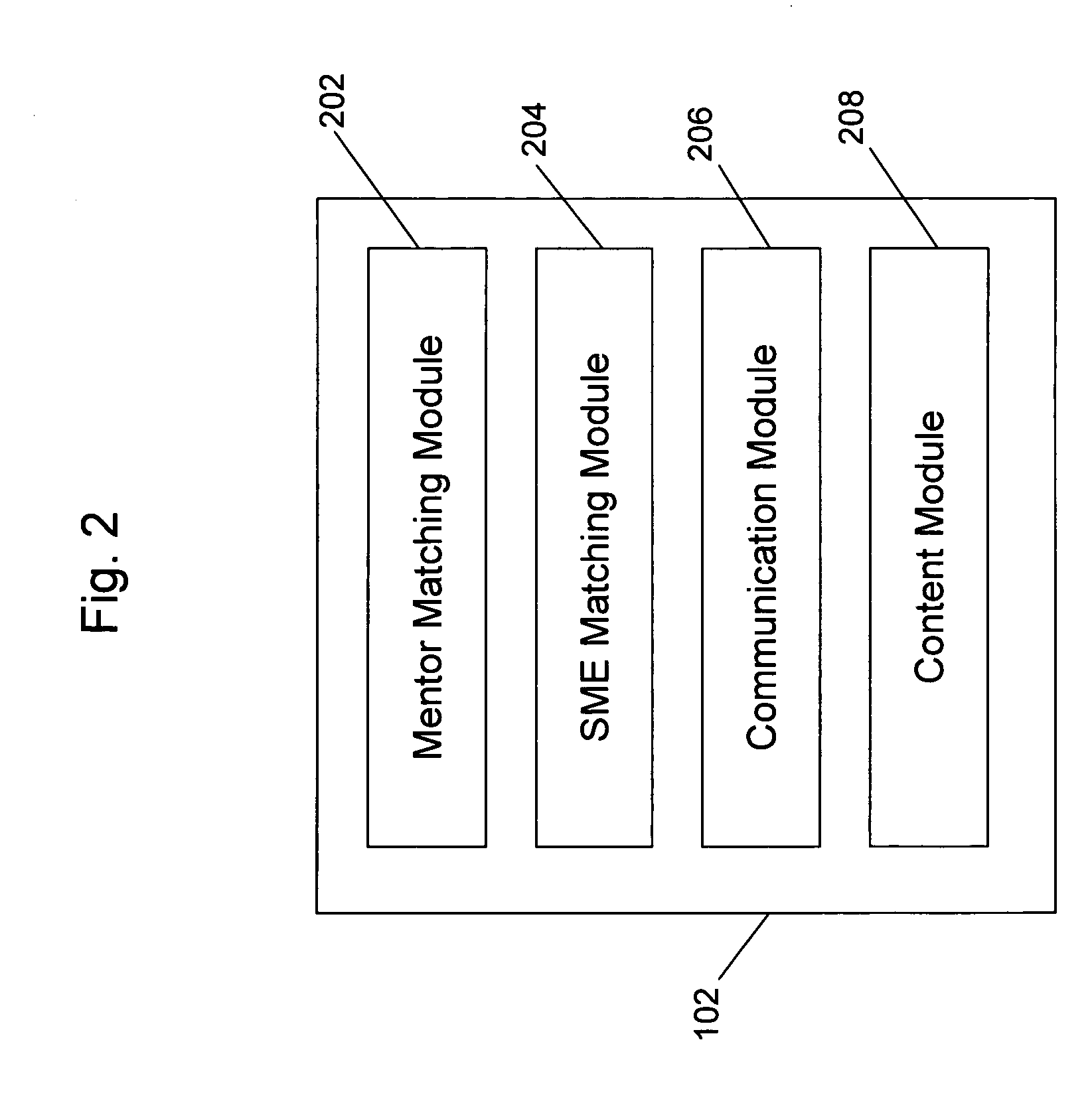 Method and system for knowledge based community solutions