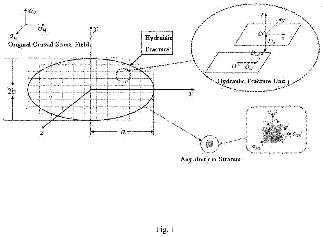 Method for predicting reservoir reform volume after vertical well volume fracturing of low-permeability oil/gas reservoir