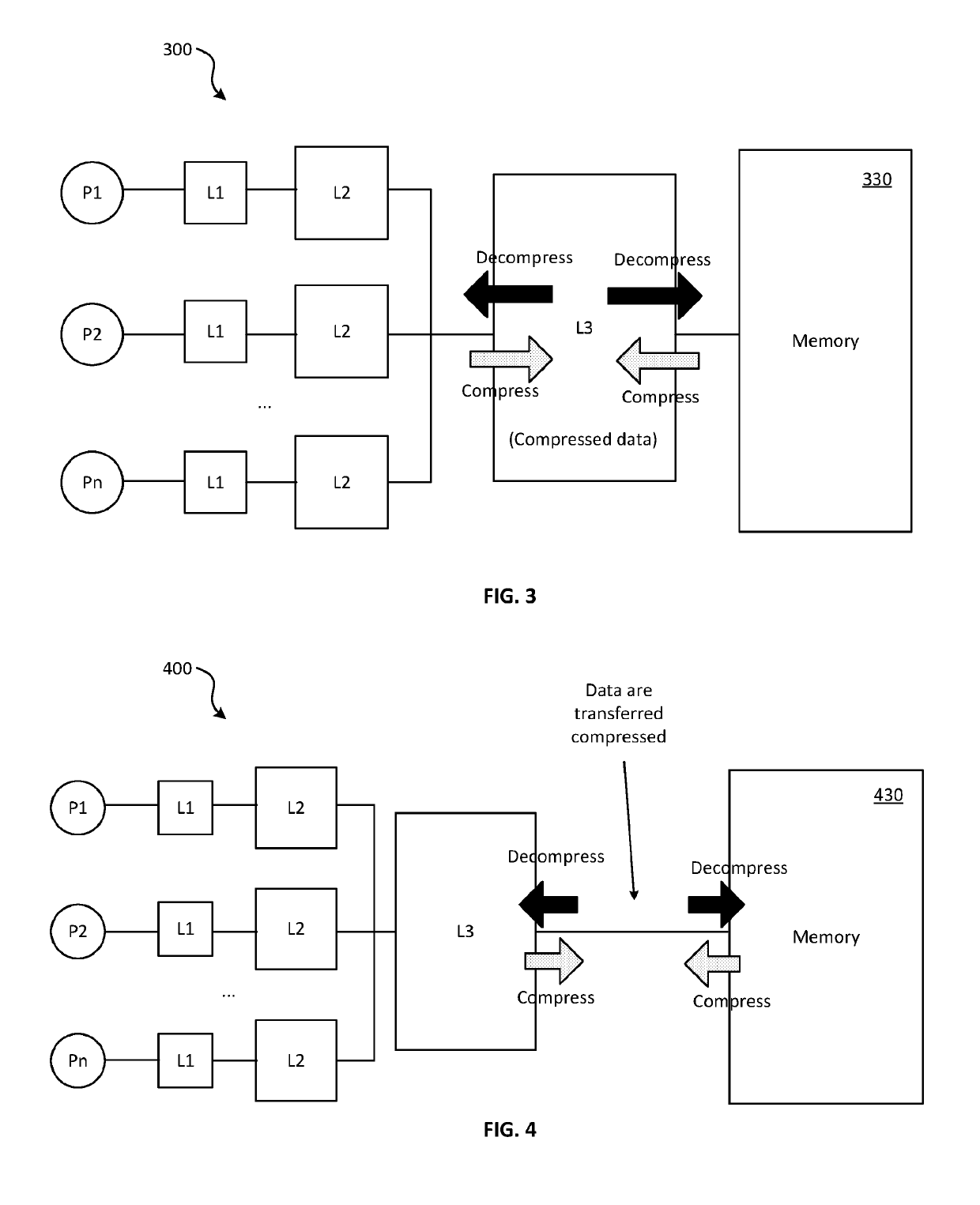 Methods, devices and systems for hybrid data compression and decompression