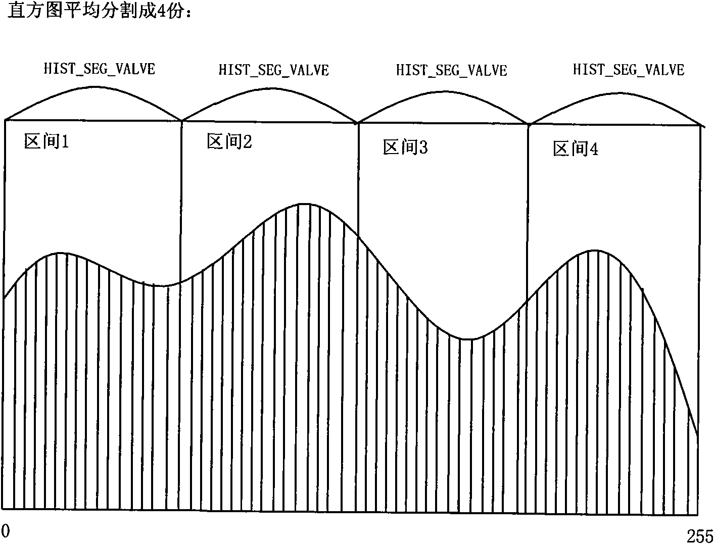 Image and video retrieval method