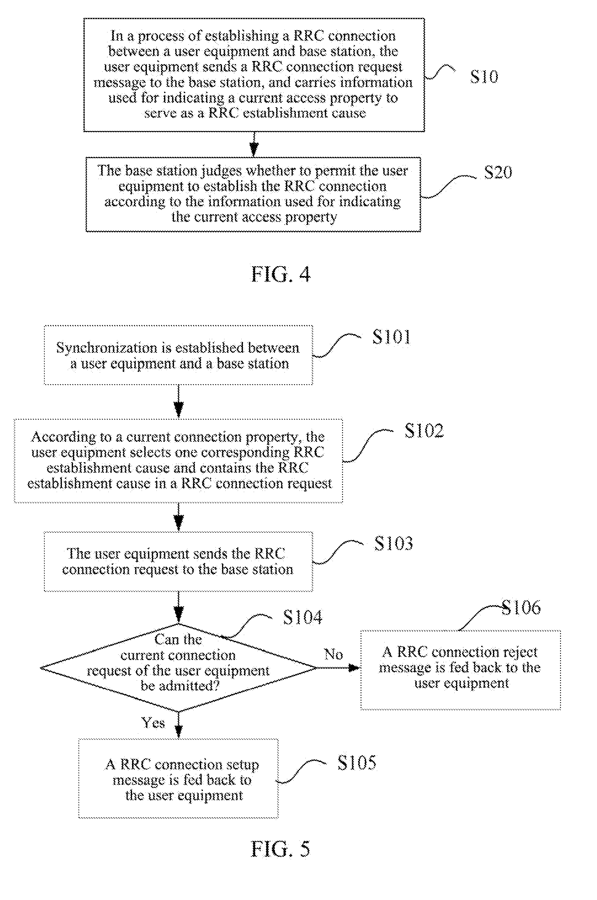 Method and System for Radio Resource Control